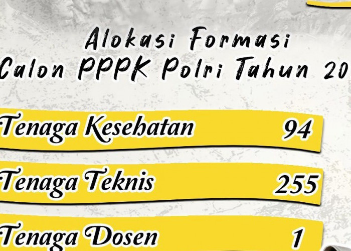 Polri Membuka 350 Formasi PPPK 2023, Cek Rinciannya Sekarang!