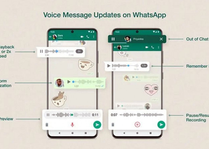 Keren! Pesan Suara WhatsApp Bisa Menjadi Teks, Ini Cara dan Panduan Lengkap Fitur Terbaru 2024