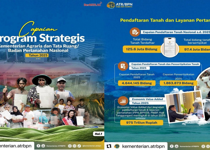 Kaleidoskop ATR/BPN 2025: Rangkuman Capaian dan Dedikasi untuk Indonesia