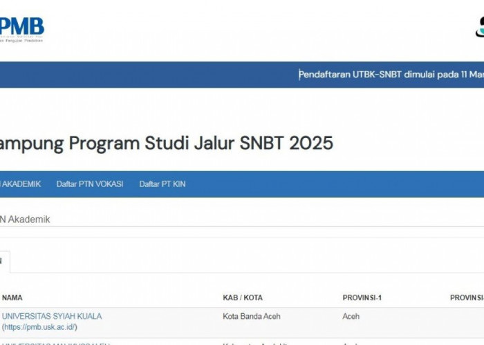 Cara Cek Daya Tampung UTBK SNBT 2025 Di Semua Prodi di PTN, Peserta Wajib Tahu