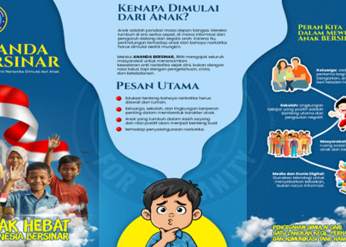 Ananda Bersinar, Aksi Nasional Anti Narkotika Dimulai dari Anak