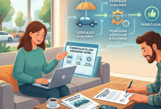 Asuransi Mobil 2026: Mana yang Lebih Tepat, All Risk atau TLO?