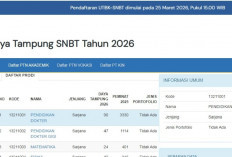 Link Cek Daya Tampung Prodi UTBK SNBT 2026 di Berbagai PTN, Cek Sekarang