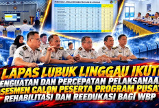 Lapas Lubuk Linggau Ikuti Rapat Penguatan Asesmen Calon Peserta Program Rehabilitasi dan Reedukasi WBP
